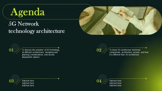 Agenda 5G Network Technology Architecture Ppt Slides Infographic Template
