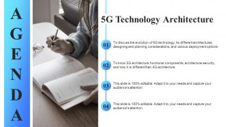 Agenda 5G Technology Architecture Ppt Powerpoint Presentation Slides Template