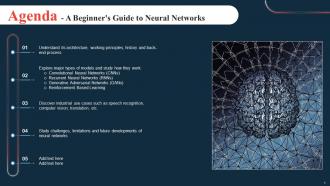 Agenda A Beginners Guide To Neural Networks AI SS