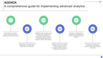 Agenda A Comprehensive Guide For Implementing Advanced Analytics Data Analytics SS