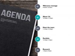 Agenda about us i67 ppt powerpoint presentation diagram graph charts