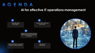 Agenda Ai For Effective It Operations Management AI SS V