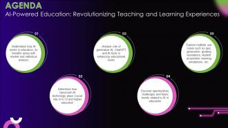 Agenda AI Powered Education Revolutionizing Teaching And Learning Experiences PPT Sample AI SS V