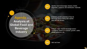 Agenda Analysis Of Global Food And Beverage Industry Ppt File Designs Download