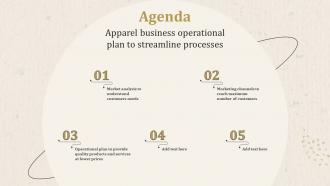 Agenda Apparel Business Operational Plan To Streamline Processes Ppt Slides