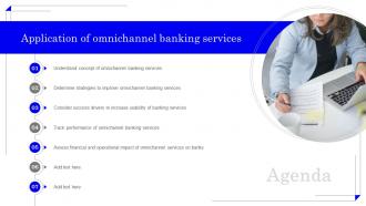 Agenda Application Of Omnichannel Banking Services Ppt Graphics