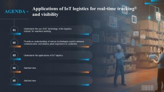 Agenda Applications Of IOT Logistics For Real Time Tracking And Visibility IOT SS