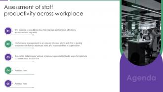 Agenda Assessment Of Staff Productivity Across Workplace