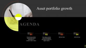 Agenda Asset Portfolio Growth Ppt Powerpoint Presentation Diagram Images