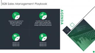 Agenda B2b Sales Management Playbook