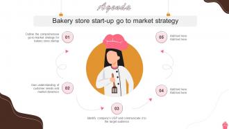 Agenda Bakery Store Start Up Go To Market Strategy GTM SS