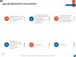 Agenda behind this presentation business development strategy for startup ppt infographics