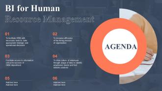 Agenda Bi For Human Resource Management Ppt Powerpoint Presentation Styles Professional