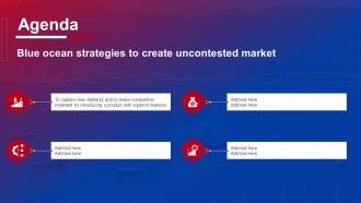 Agenda Blue Ocean Strategies To Create Uncontested Market Ppt Ideas Inspiration Strategy SS V