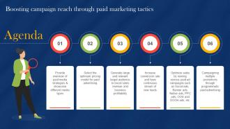 Agenda Boosting Campaign Reach Through Paid Marketing Tactics MKT SS V