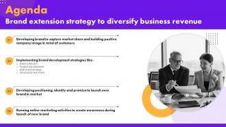 Agenda Brand Extension Strategy To Diversify Business Revenue MKT SS V