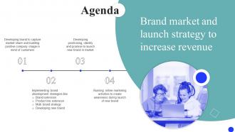 Agenda Brand Market And Launch Strategy To Increase Revenue MKT SS V