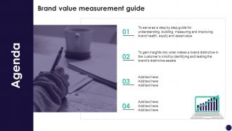 Agenda Brand Value Measurement Guide