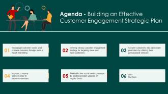 Agenda Building An Effective Customer Engagement Strategic Plan