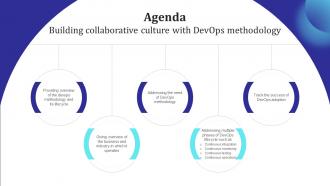 Agenda Building Collaborative Culture With Devops Methodology