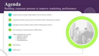 Agenda Building Customer Persona To Improve Marketing Performance MKT SS V