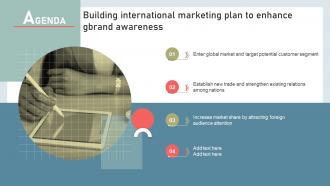 Agenda Building International Marketing Plan To Enhance Brand Awareness MKT SS V