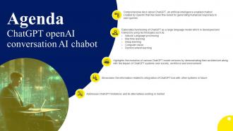 Agenda ChatGPT OpenAI Conversation AI Chabot ChatGPT CD V