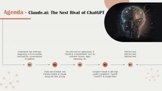 Agenda Claude Ai The Next Rival Of Chatgpt ChatGPT SS Ppt Slides Background Images
