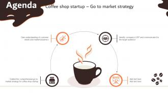 Agenda Coffee Shop Startup Go To Market Strategy GTM SS