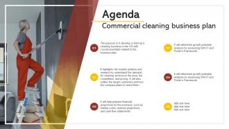 Agenda Commercial Cleaning Business Plan BP SS