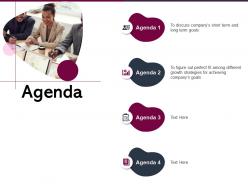 Agenda companys goals ppt powerpoint presentation visual aids slides