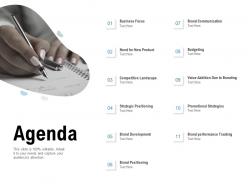 Agenda competitive landscape ppt powerpoint presentation portfolio files
