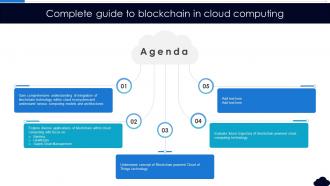 Agenda Complete Guide To Blockchain In Cloud Computing BCT SS V