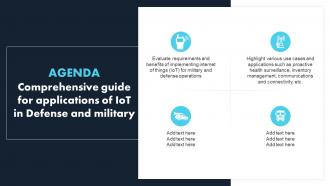 Agenda Comprehensive Guide For Applications Of IoT In Defense And Military IoT SS