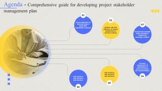 Agenda Comprehensive Guide For Developing Project Stakeholder Management Plan