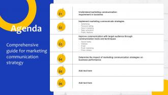 Agenda Comprehensive Guide For Marketing Communication Strategy SS