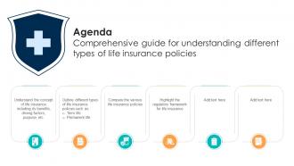 Agenda Comprehensive Guide For Understanding Different Types Of Life Fin SS
