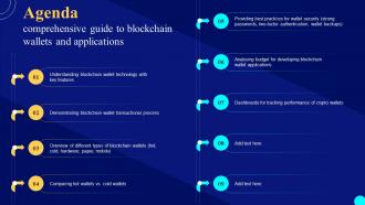 Agenda Comprehensive Guide To Blockchain Wallets And Applications BCT SS