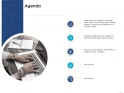 Agenda Consider Inorganic Growth Expand Business Enterprise Ppt Show Tips
