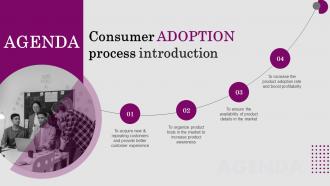 Agenda Consumer ADOPTION Process Introduction
