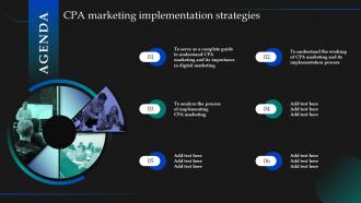 Agenda CPA Marketing Implementation Strategies MKT SS V