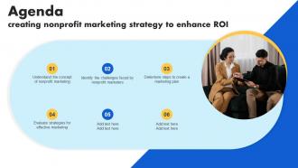 Agenda Creating Nonprofit Marketing Strategy To Enhance ROI MKT SS V