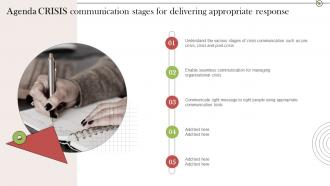 Agenda Crisis Communication Stages For Delivering Appropriate Response