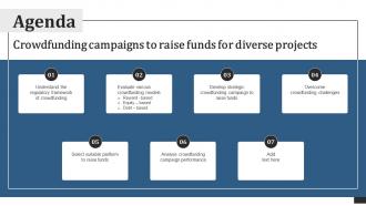 Agenda Crowdfunding Campaigns To Raise Funds For Diverse Projects Fin SS