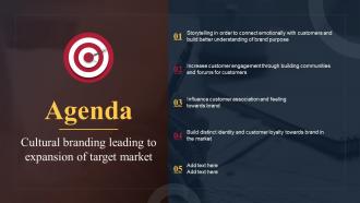 Agenda Cultural Branding Leading To Expansion Of Target Market Branding