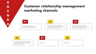 Agenda Customer Relationship Management Marketing Channels MKT SS V