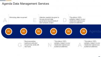 Agenda Data Management Services