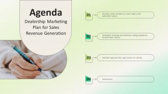 Agenda Dealership Marketing Plan For Sales Revenue Generation Strategy SS V