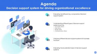 Agenda Decision Support System For Driving Organizational Excellence AI SS