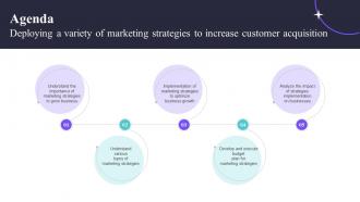 Agenda Deploying A Variety Of Marketing Strategies To Increase Customer Acquisition